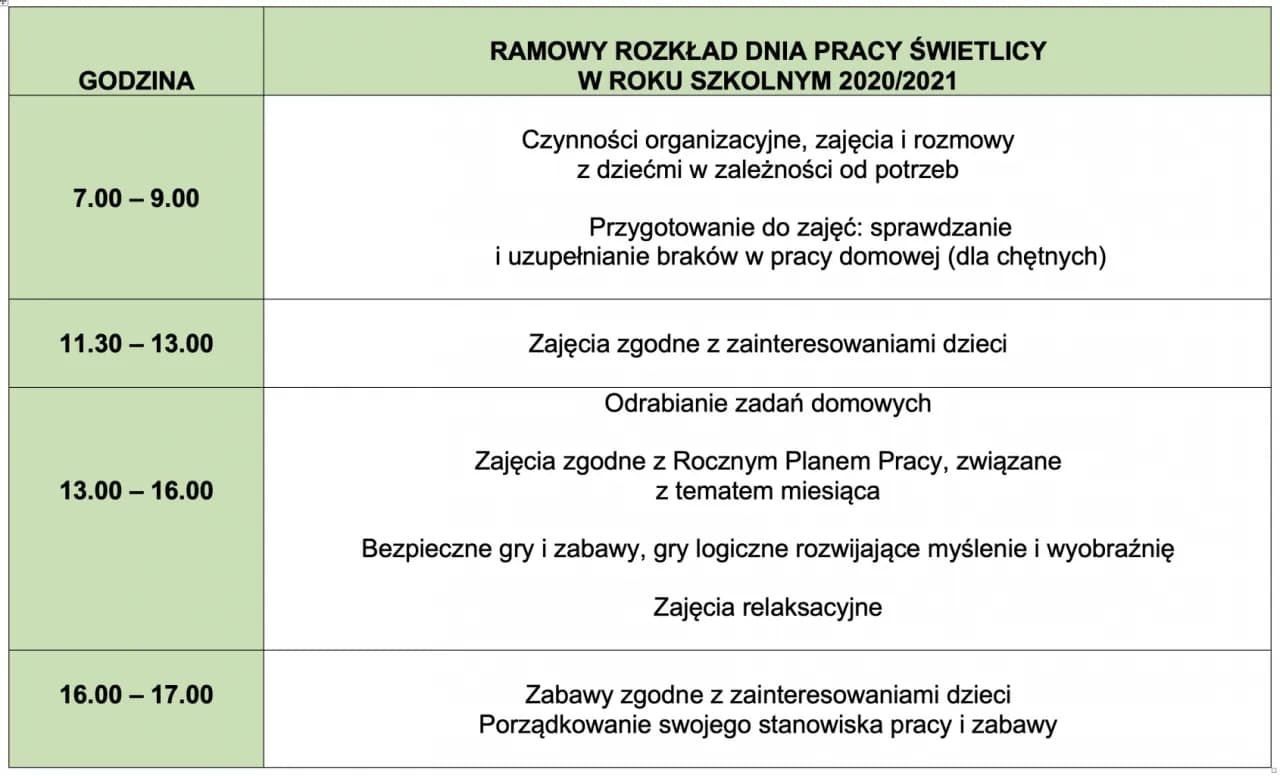 Tematy do dziennika świetlicy szkolnej, które zainspirują dzieci do twórczości