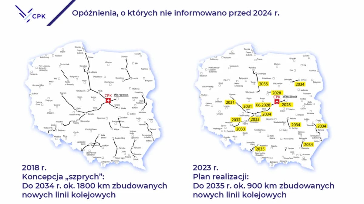 Czy CPK ma sens? Kontrowersje, argumenty i przyszłość projektu